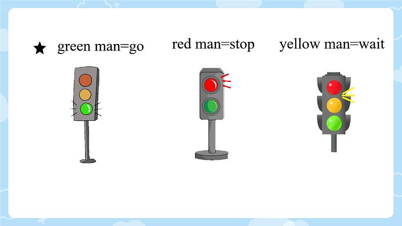 牛津译林版Unit4 Road safety(课件)-英语六年级下册第8页