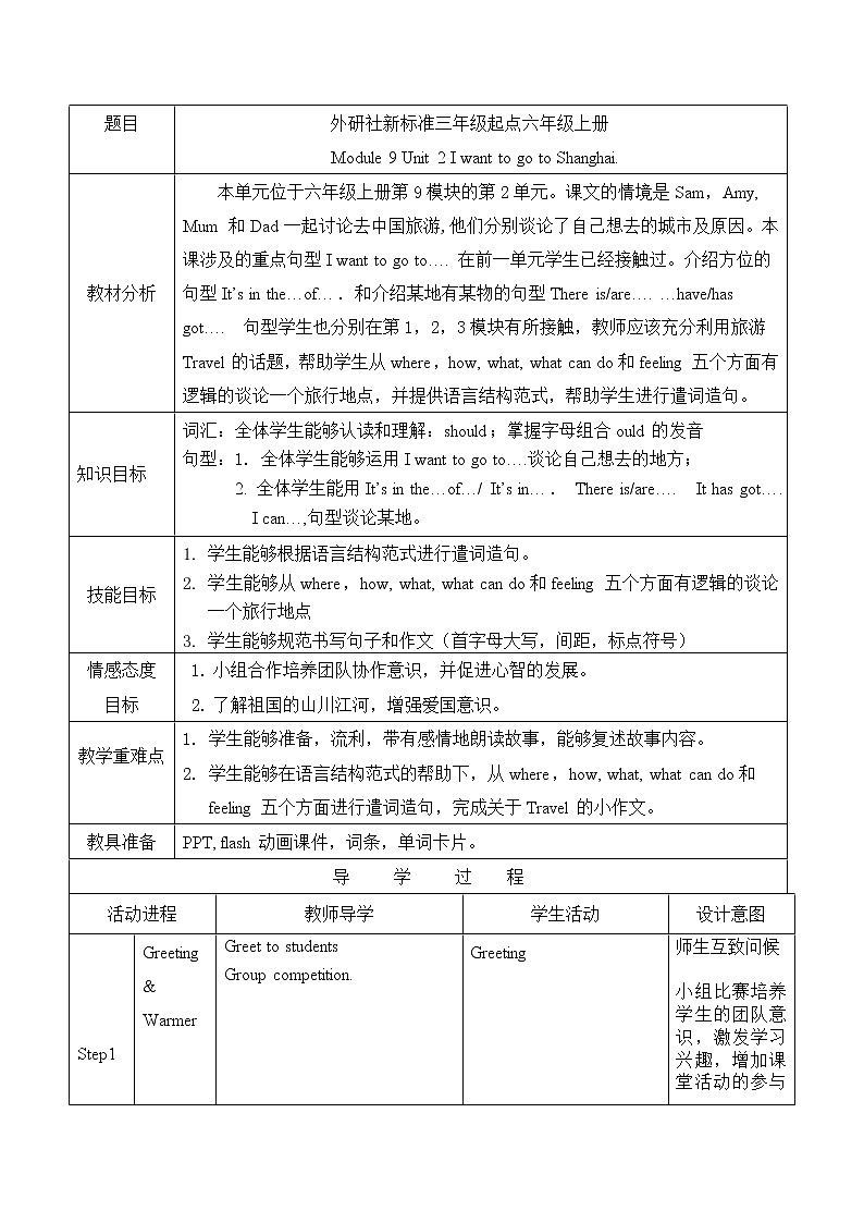 六年級(jí)上冊(cè)英語教案 Module 9 Unit 2 I want to go to Shanghai. 外研版（三起）第1頁