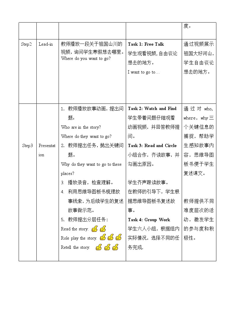 六年級(jí)上冊(cè)英語教案 Module 9 Unit 2 I want to go to Shanghai. 外研版（三起）第2頁