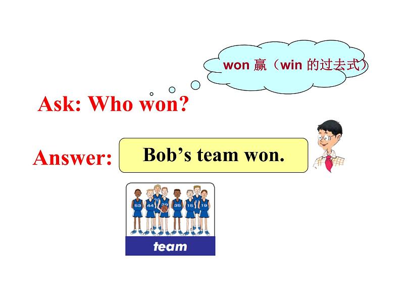 六年级英语下册课件-Lesson 5 A Basketball Game(2)-冀教版07