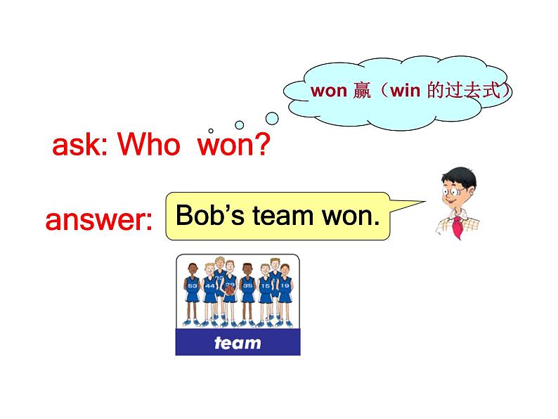 六年级英语下册课件-Lesson 5 A Basketball Game(27)-冀教版05