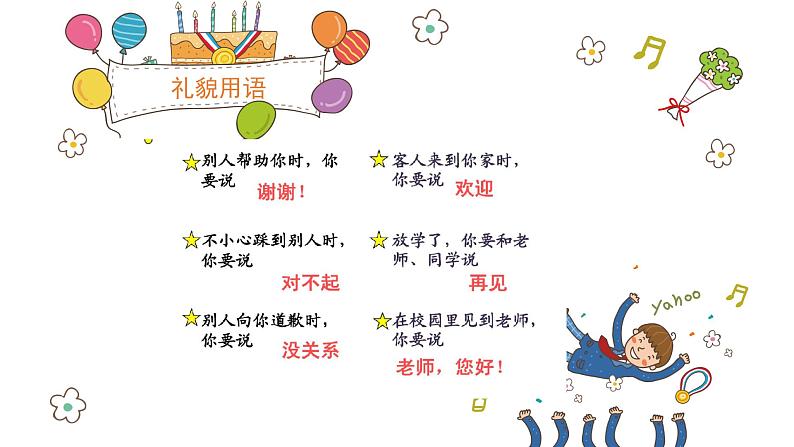 人教精通版(三年级起点)三年级下册Unit 3 This is my father.Lesson 15课件)03