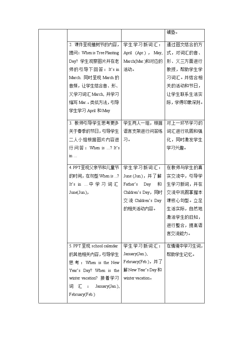 人教版(PEP)Unit 3 My school calendar Part A(教案)年英语五年级下册第2页