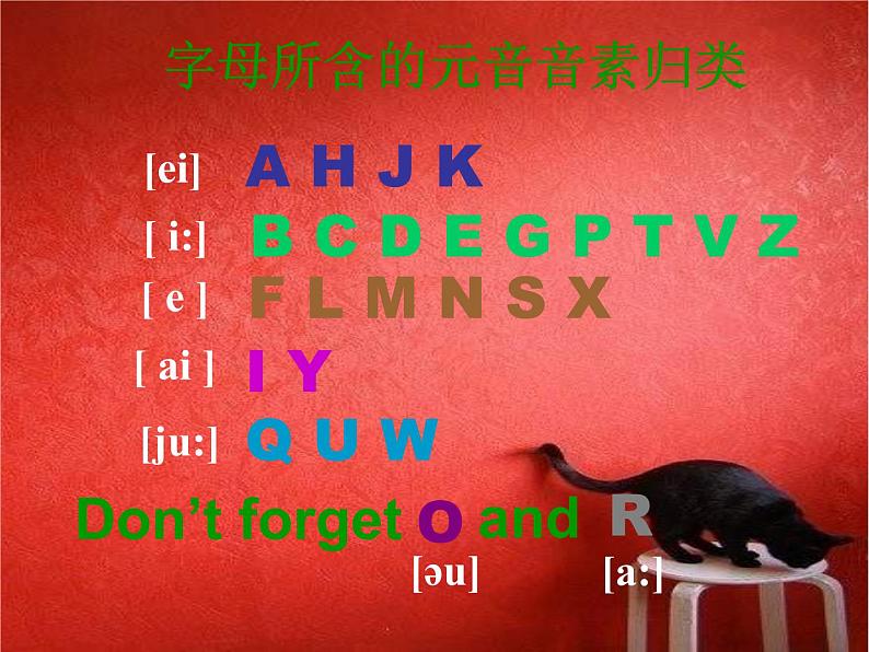 人教新起点小学英语一年级上册《Revision 2》PPT课件 (1)第3页