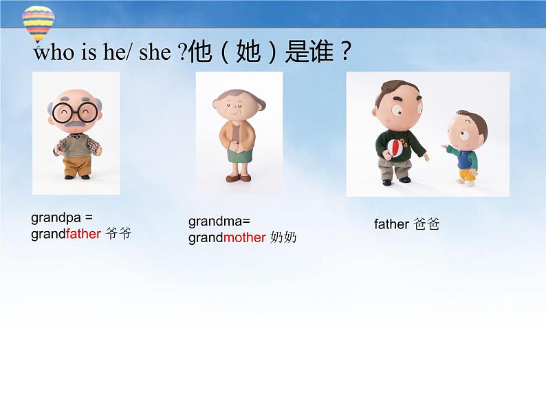外研版(一起)一上Module 10《Unit 1 That is my father》ppt课件3第4页