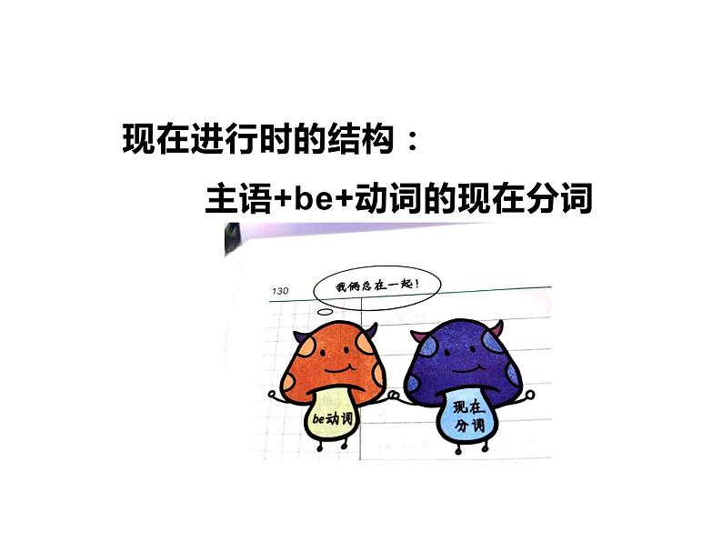 六年级英语下册课件-Module 3 Unit 1 The sun is shining(8)-外研版第7页