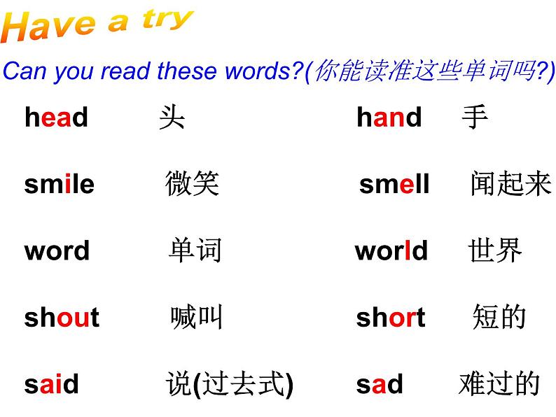 六年级英语下册课件-Module 8 Unit 1 Why do you have cups on your heads(3)-外研版03