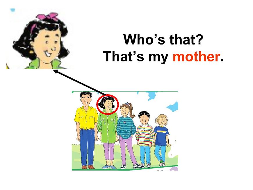 北師大【一起】小學(xué)英語(yǔ)二上冊(cè)《Unit 4 Ann’s family》PPT課件 (1)第5頁(yè)