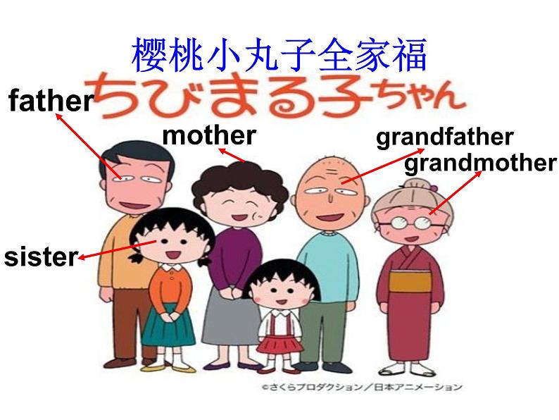 人教新起点小学英语二年级上册《Unit 1 My Family》PPT课件 (3)第4页