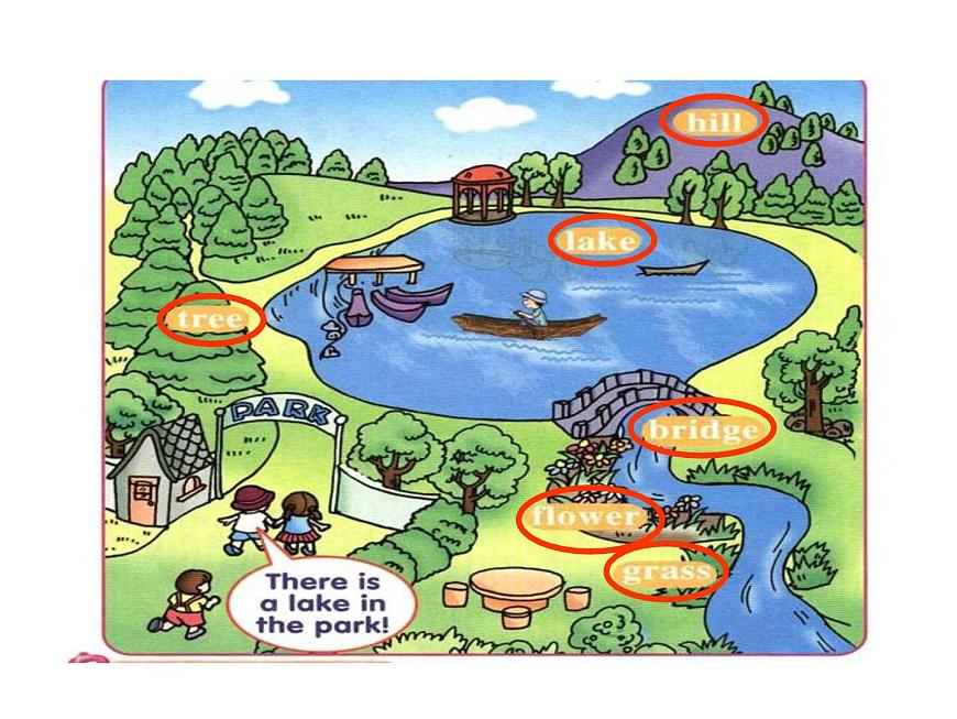人教新起點(diǎn)小學(xué)英語(yǔ)二年級(jí)上冊(cè)《Unit 5 In the Parks》PPT課件 (3)第4頁(yè)