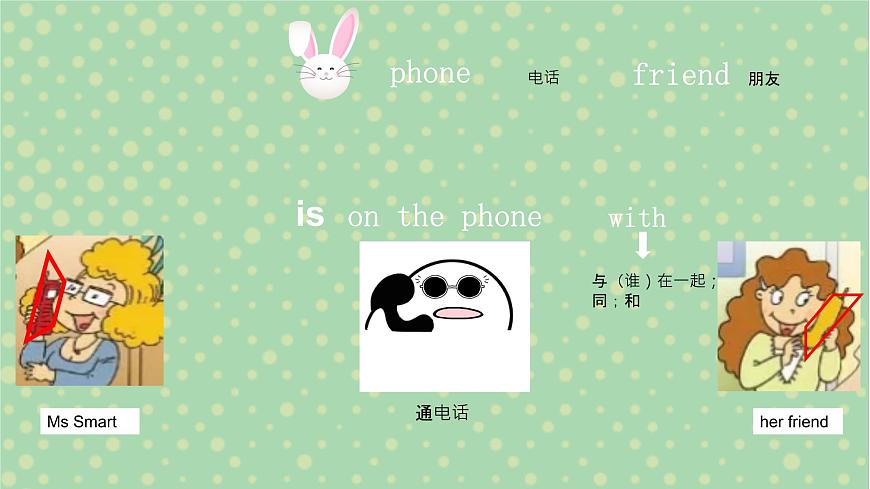 Module5 Unit1 She goes to school on Mondays第7頁
