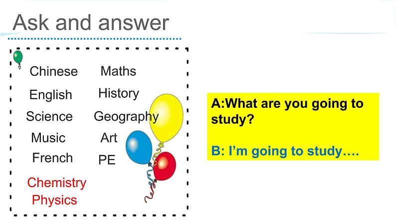 外研版(三年级起点)六年级下册Module10 Unit2 What are you going to study? 课件03