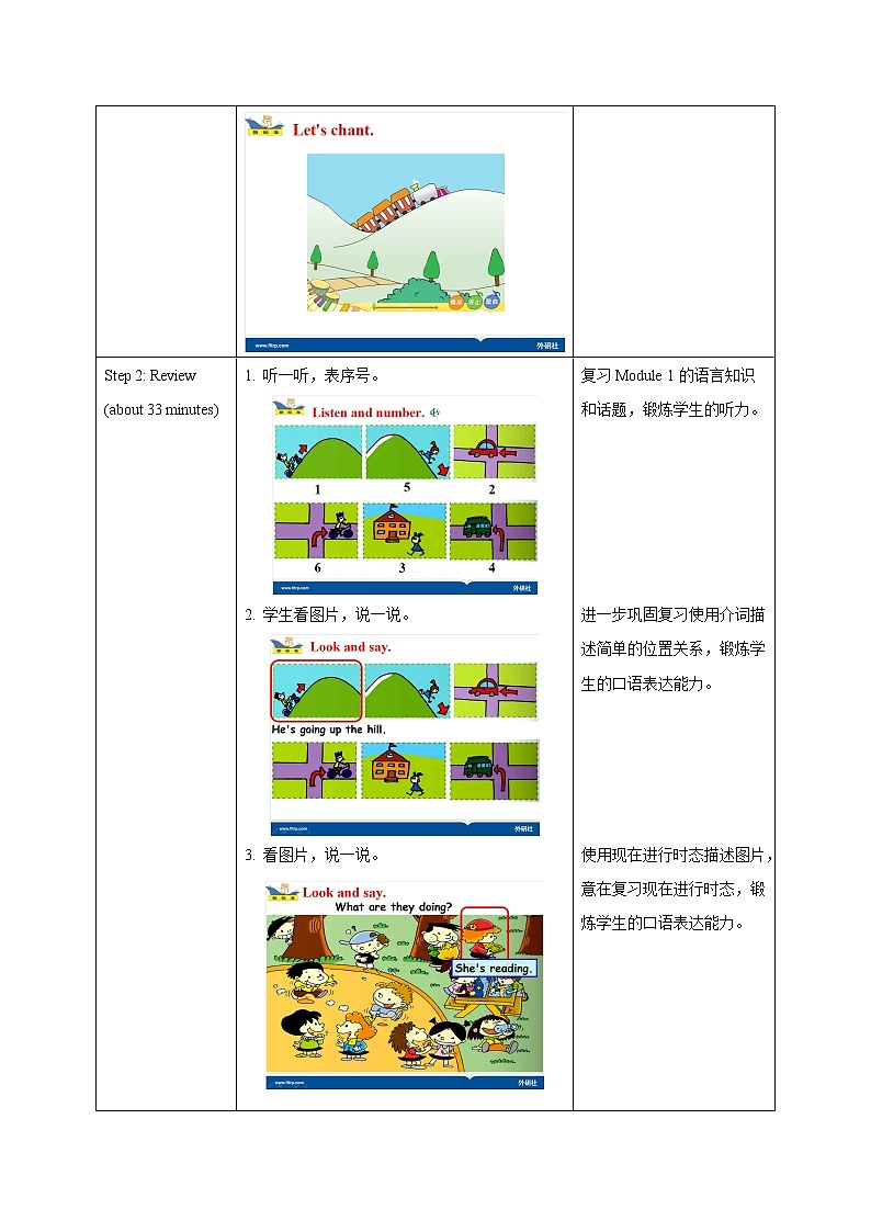 小学英语 外研版(三年级起点)四年级上册Review Module Unit 1表格式教学设计02