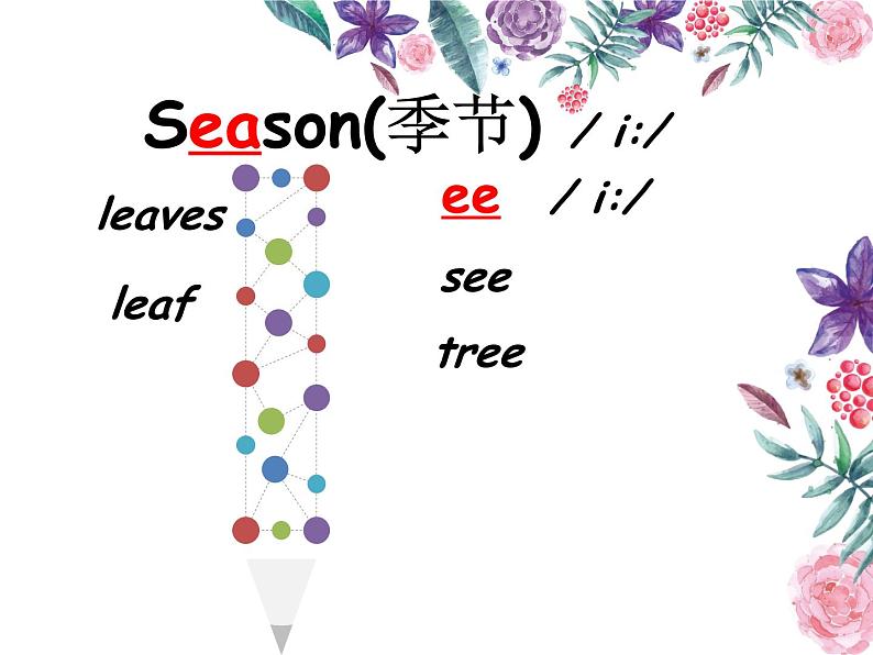 外研版(一年级起点)五年级下册Module 4 Unit 2 My favourite season is spring.(课件)第6页