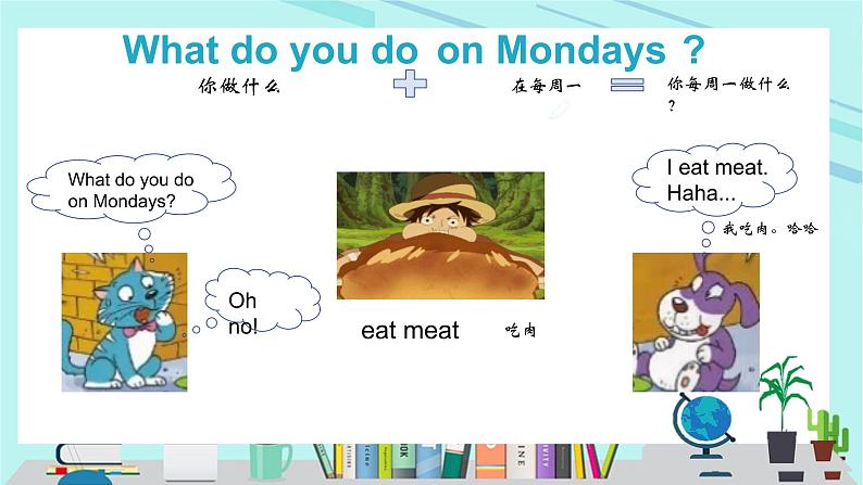外研版(三起)三年级下册 Module6Unit1 What do you do on Sundays.PPT+动画视频07