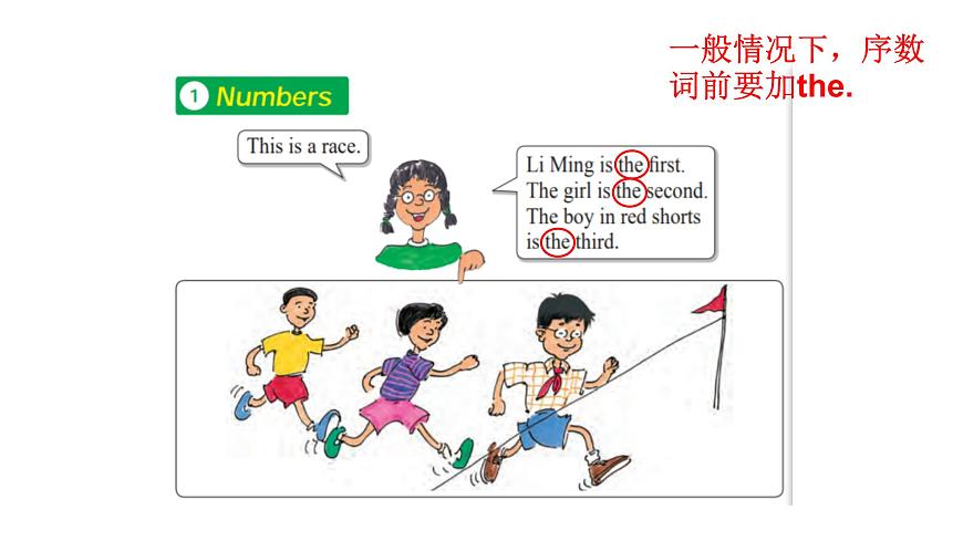 冀教版四下英語Lesson9課件PPT第3頁