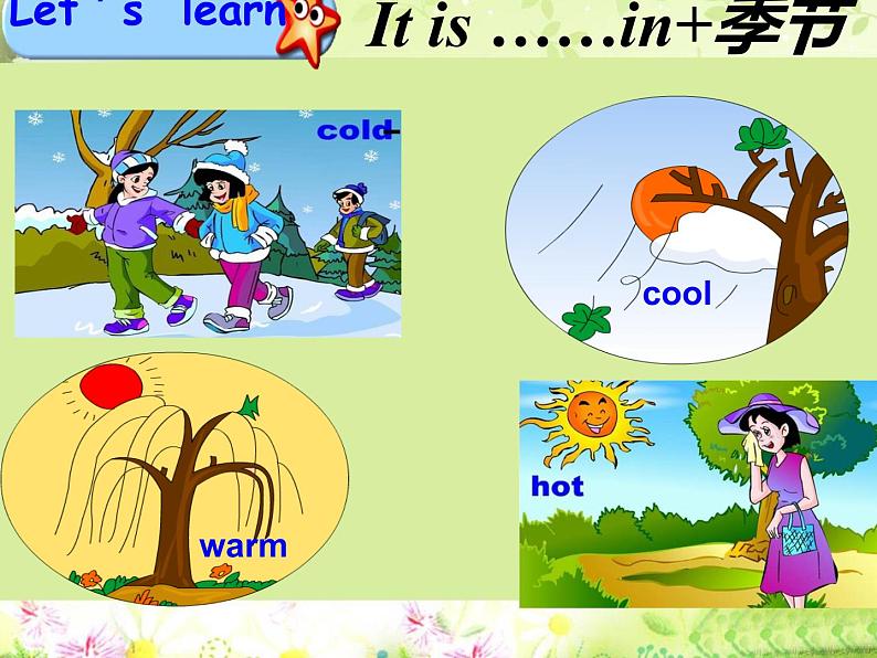 三年级英语下册课件-Module 7 Unit 2 It 's warm today-外研版(三起)第4页