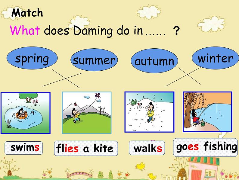 三年级英语下册课件-Module 8 Unit 2 Daming flies a kite in the park-外研版(三起)第6页