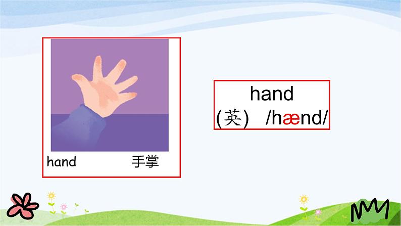 人教英语三年级下册Unit 1 Part A 第三课时ppt课件第8页