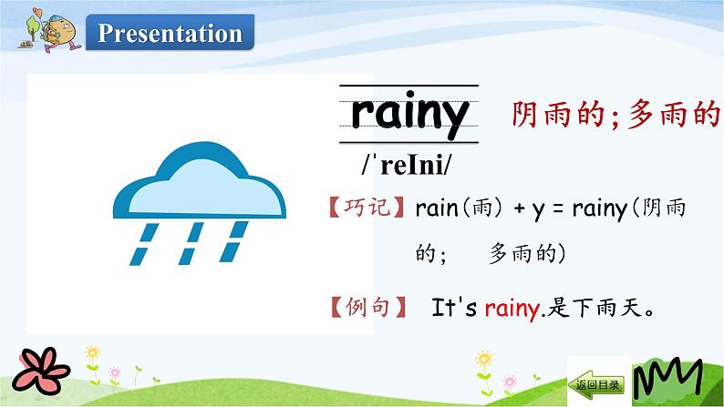 人教英语四年级下册Unit 3 Part B 第一课时ppt课件第4页