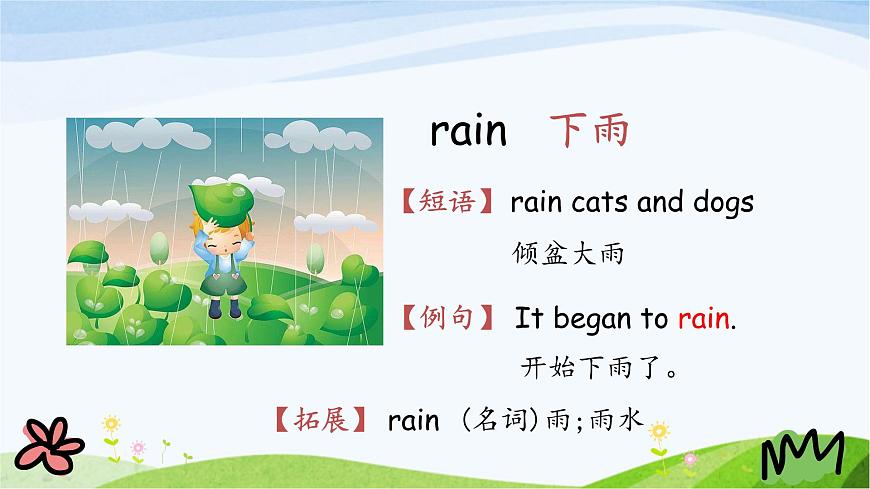 人教英語四年級(jí)下冊(cè)Recycle1 第一課時(shí)ppt課件第5頁