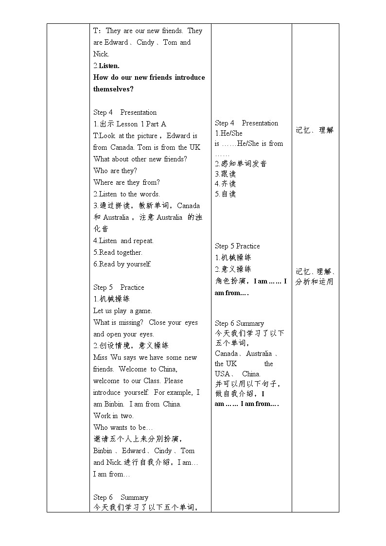 英语人教新起点(一起)四年级下册-Unit 6 Countries Lesson 1 教案第2页