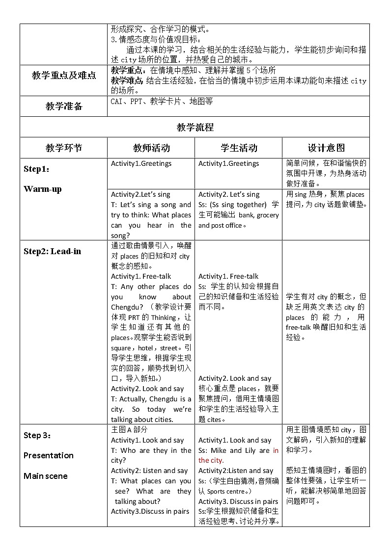 英语人教新起点(一起)四年级下册-Unit2 Cities Lesson 1教案第2页