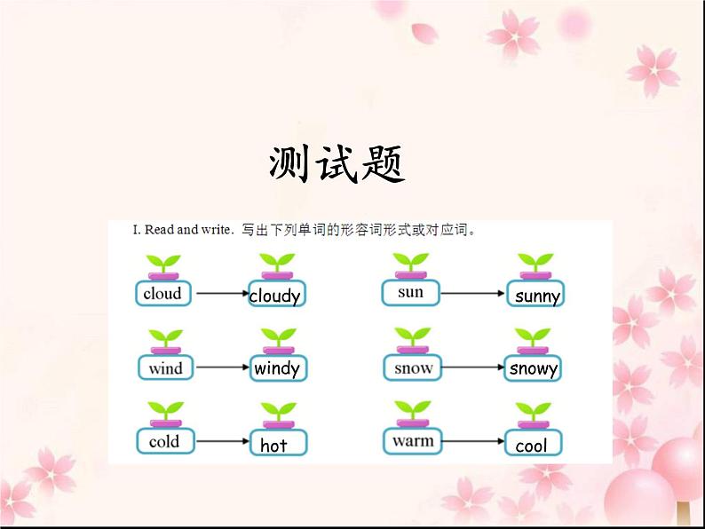 三年级英语下册课件-Module 7 Unit 2 It 's warm today270-外研版(三起)第7页