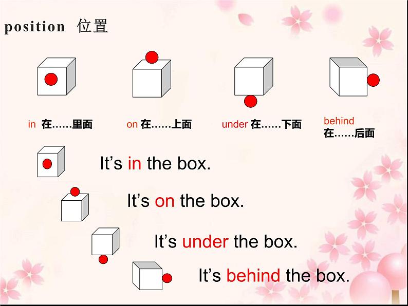 三年级英语下册课件-Module 8 Unit 2 Daming flies a kite in the park65-外研版(三起)05