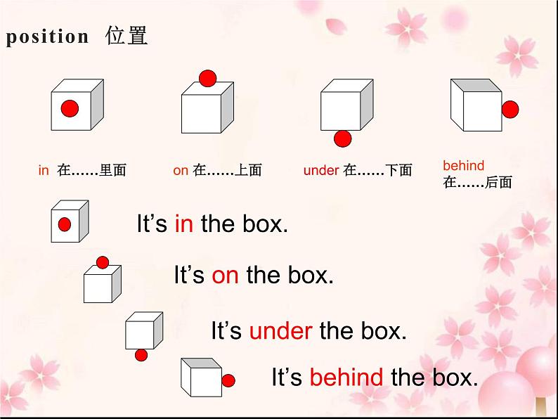 三年级英语下册课件-Module 8 Unit 2 Daming flies a kite in the park84-外研版(三起)第5页