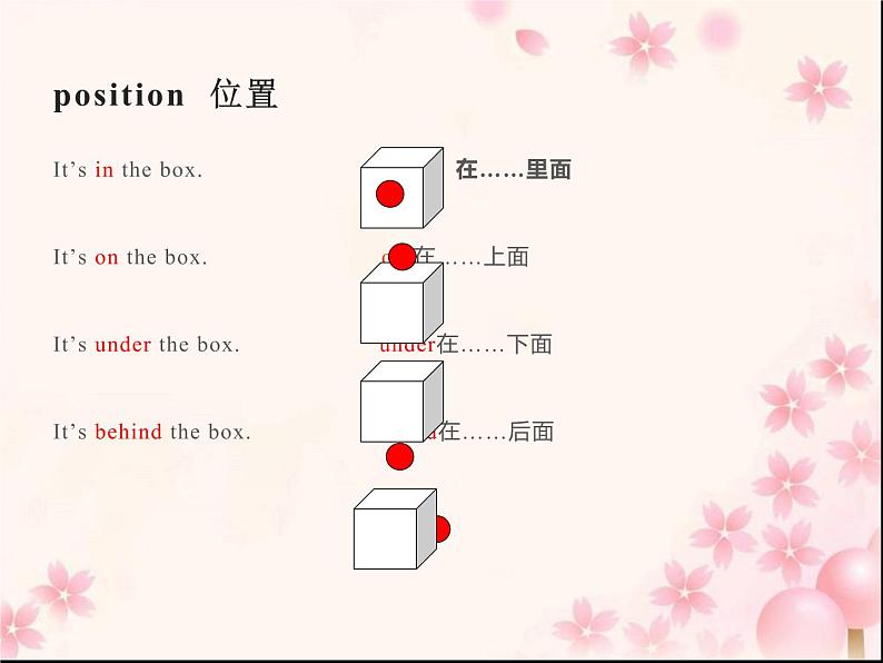 三年级英语下册课件-Module 8 Unit 2 Daming flies a kite in the park97-外研版(三起)第4页