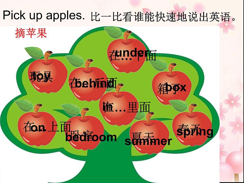 三年级英语下册课件-Module 8 Unit 2 Daming flies a kite in the park147-外研版(三起)第2页