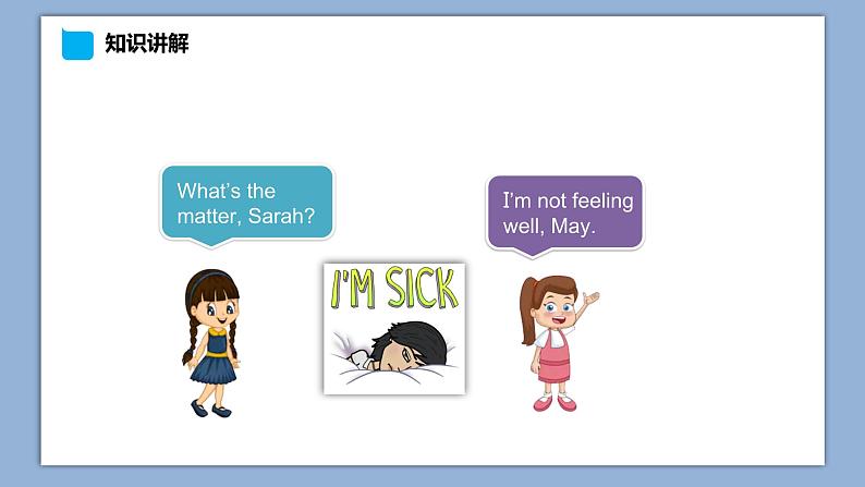 小学英语六年级下册—Lesson 1 I 'm not feeling well(第1课时) 课件(科普版)第3页