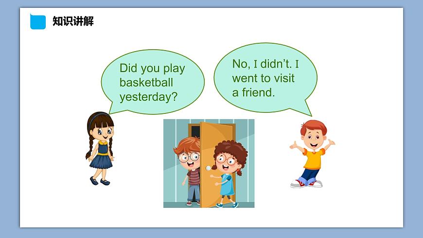 小學(xué)英語六年級下冊—Lesson 2 Did you play basketball yesterday？（第1課時） 課件（科普版）第4頁