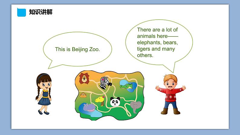 小学英语六年级下册—Lesson 7 Where do the tigers come from?(第1课时) 课件(科普版)第3页