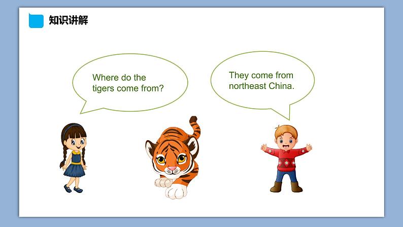 小学英语六年级下册—Lesson 7 Where do the tigers come from?(第1课时) 课件(科普版)第4页