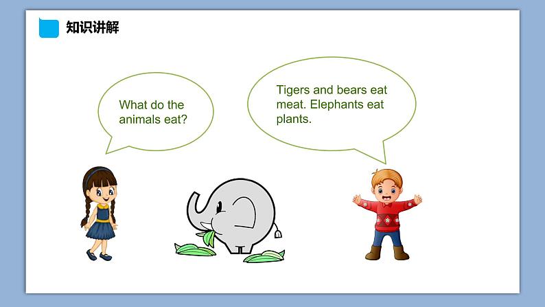 小学英语六年级下册—Lesson 7 Where do the tigers come from?(第1课时) 课件(科普版)第5页