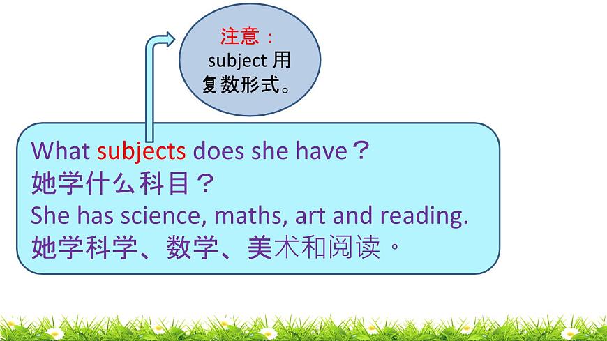 小學(xué)英語(yǔ)魯科版課件pptUnit 4 Lesson 2第5頁(yè)