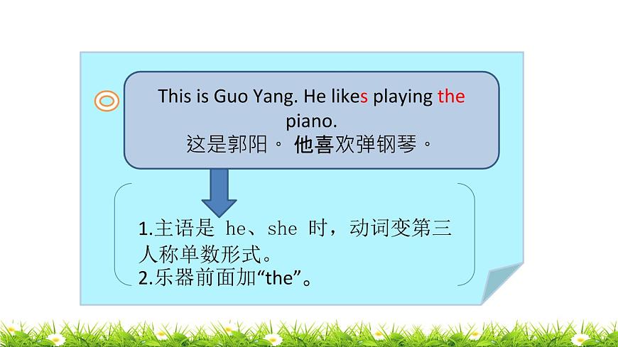 小學(xué)英語魯科版課件pptUnit 2 Lesson 3第5頁
