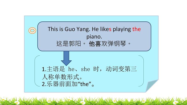 小学英语鲁科版课件pptUnit 2 Lesson 305