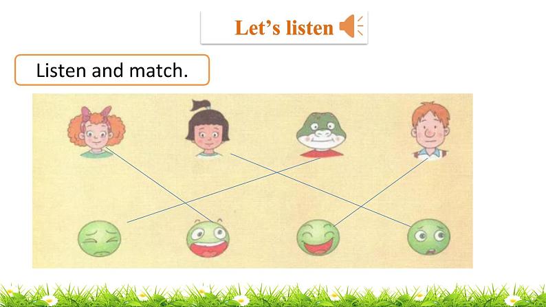 小学英语鲁科版课件pptUnit 2 lesson 402