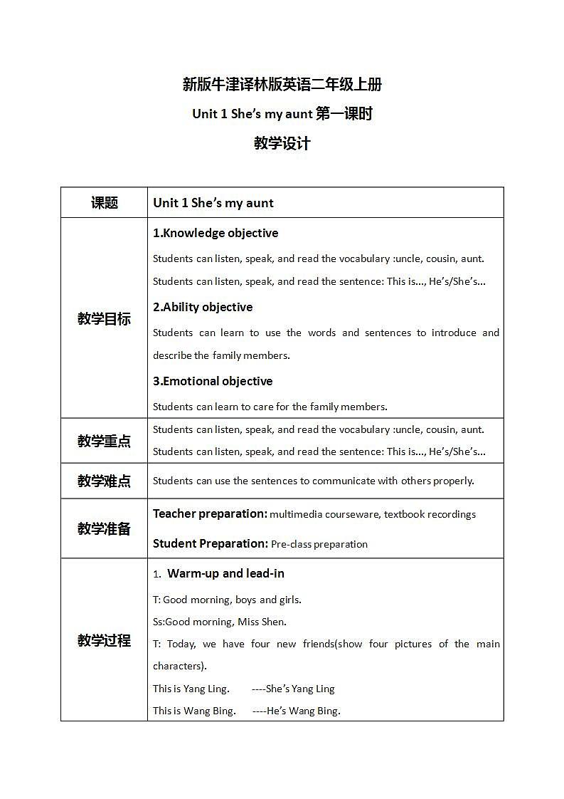 Unit 1 She's my aunt Period 1课件+教案+同步练习01