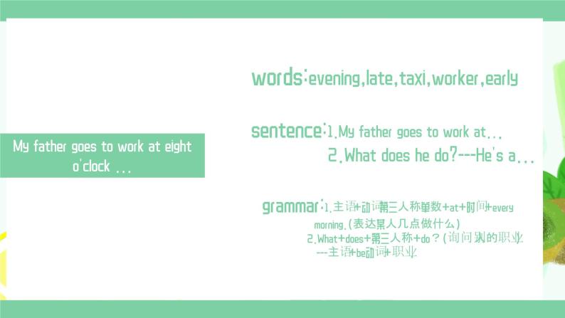 外延版（三起）五年级下Module7Unit1 My father goes to work at eight o'clock every morning.PPT+视频动画03