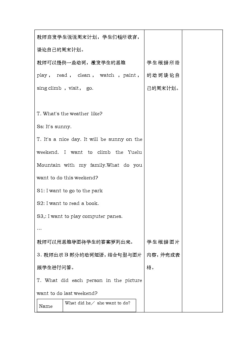 湘少版英语六年级下册 Unit 6 Anne wanted to dance(第二课时)教案02