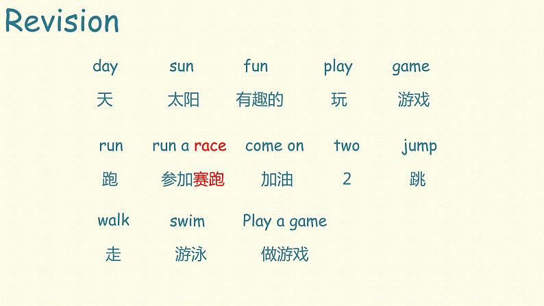 Book 3B Lesson 5-4课件PPT第3页