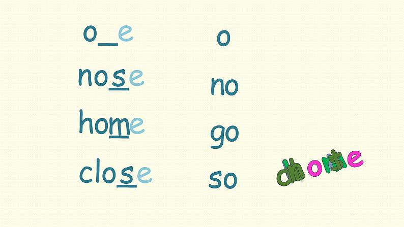 Book 3B Lesson 10-4课件PPT第5页