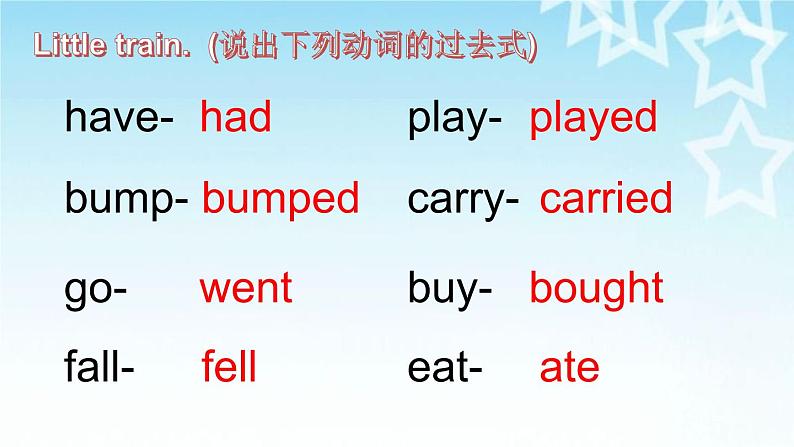 四年级英语下册课件-Module 10 Unit 2 Sam had lots of chocolate5-外研版(三起)02