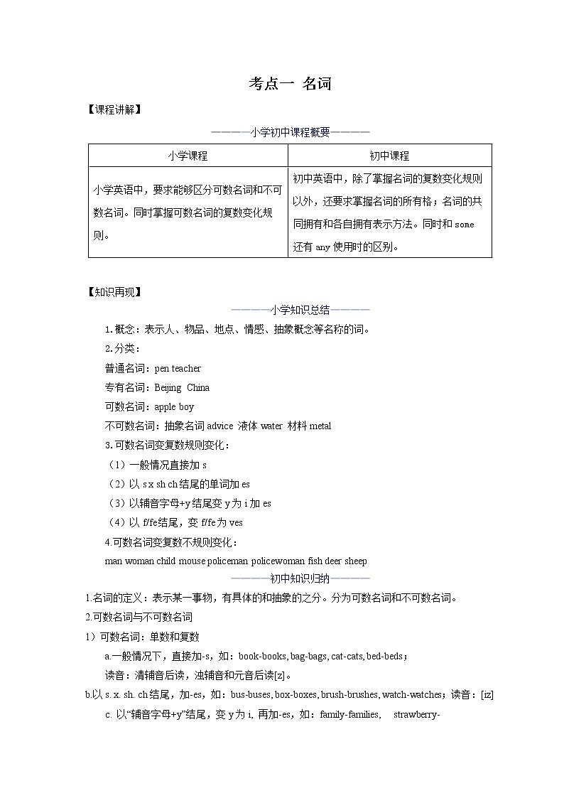 考点01 名词(原卷版)第1页
