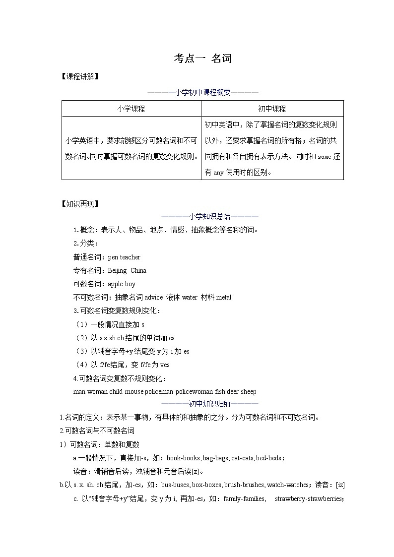 考点01 名词(解析版)第1页