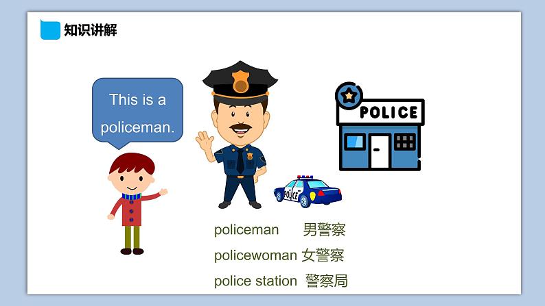 小学英语五年级下册—Lesson 5 What do you do?(第1课时) 课件(科普版)04